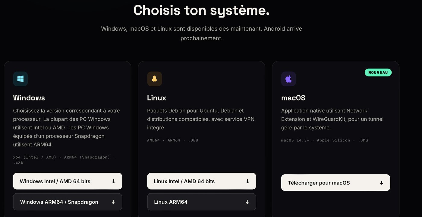 Section « Choisis ton système » du site avec les colonnes Windows, Linux et macOS, et le bouton Télécharger pour macOS.